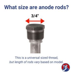 What-size-are-anode-rod-heads
