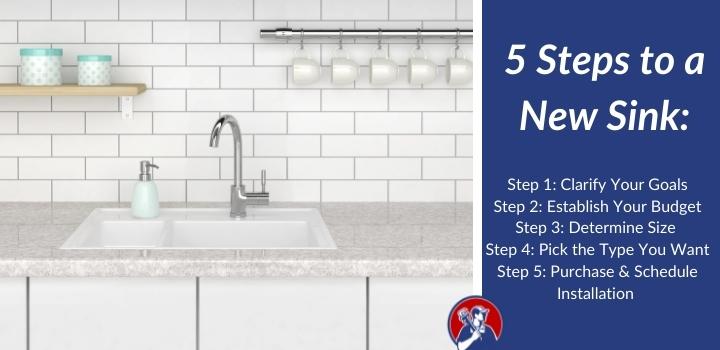 did you know How to choose a kitchen sink